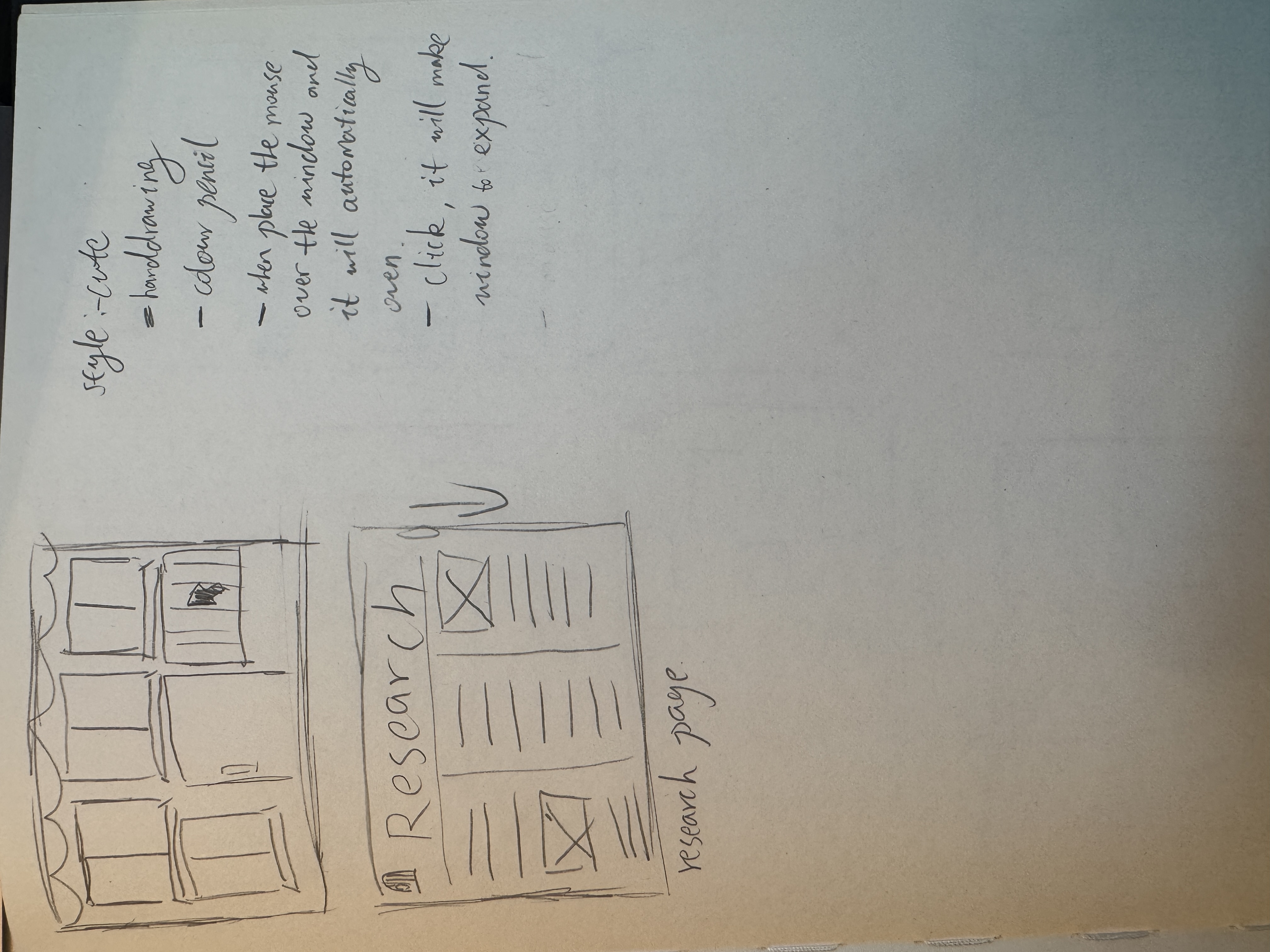 Here are the ideas for the presentation of the research section. I want to have the feel of a traditional news print newspaper for some of the research presentations. It should have a retro visual appeal. And I have some preliminary plans for the style and visual effects of this website.