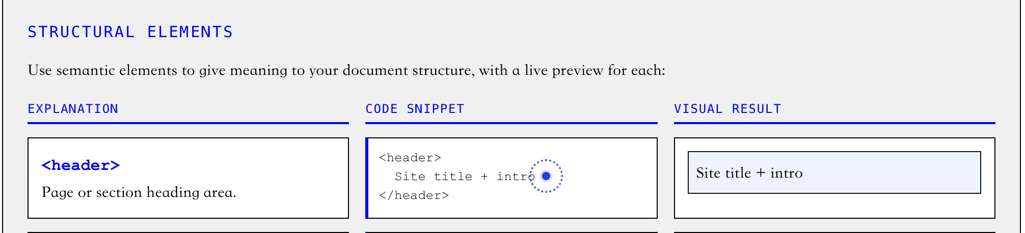  Screenshot of web page reading history