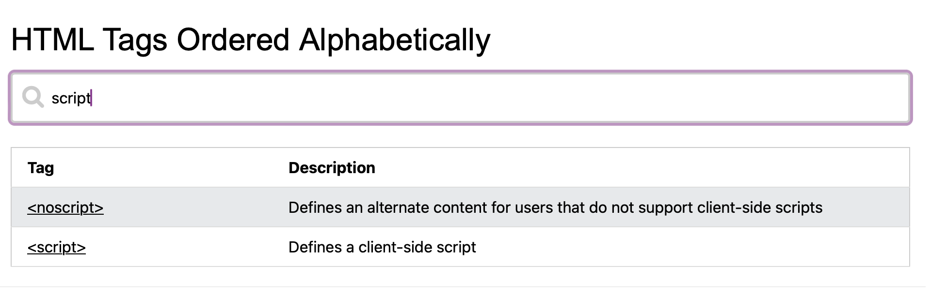  Screenshot of web page reading history